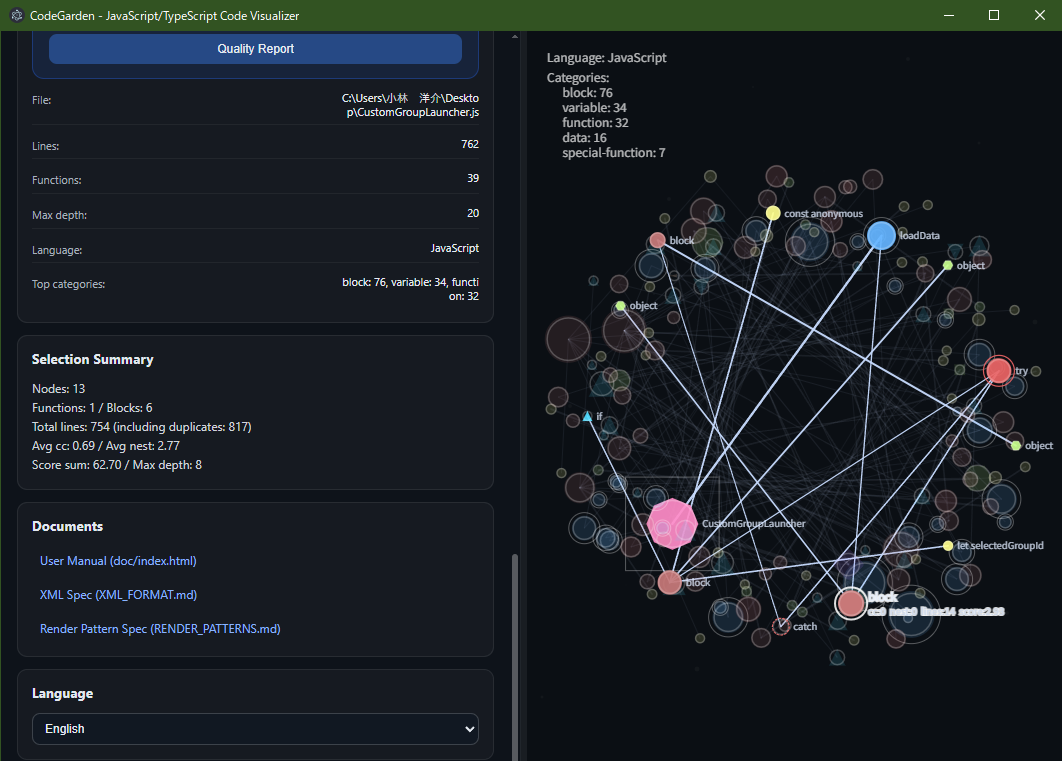 Auswahl-Zusammenfassung Panel